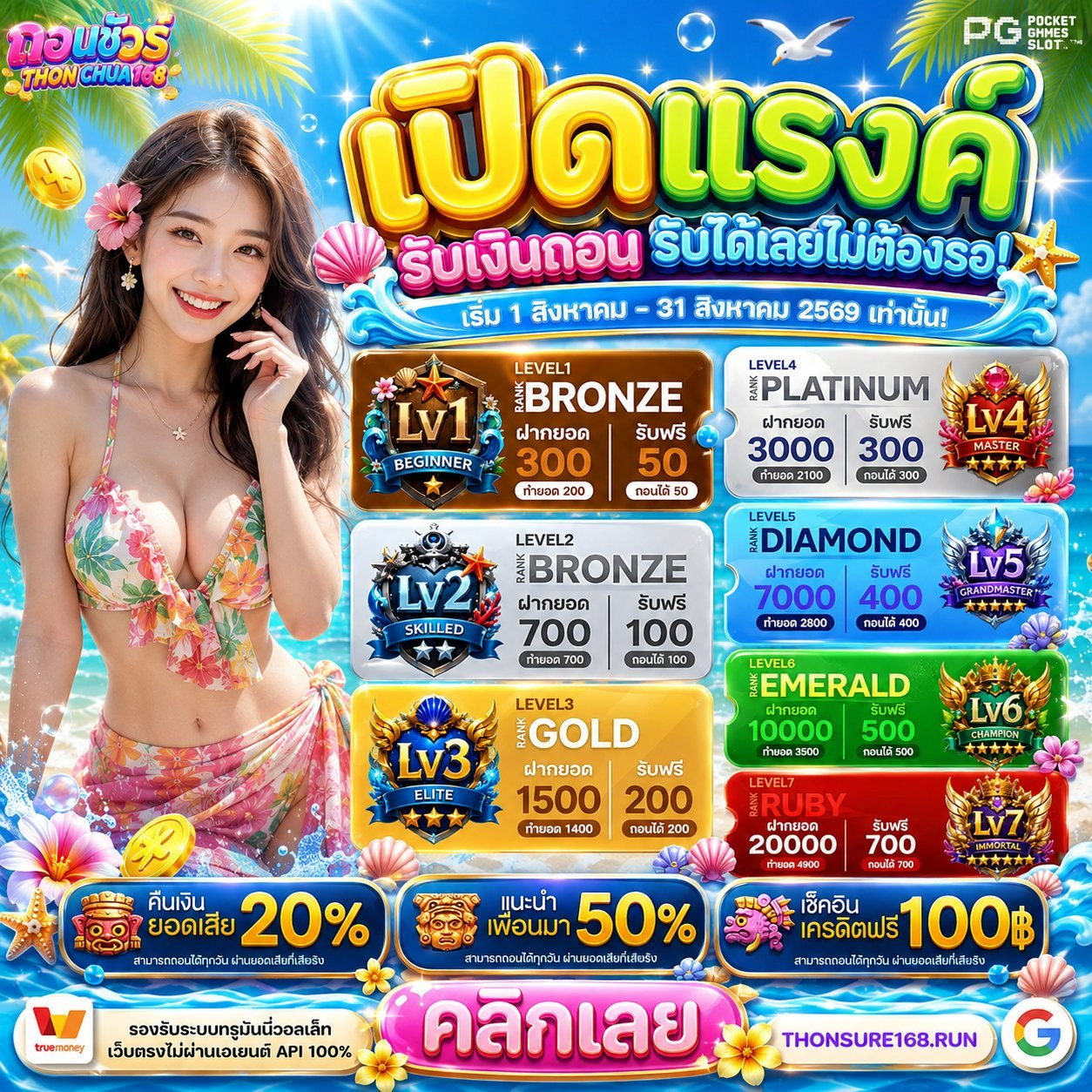 เริ่มต้นภารกิจโกยเงินล้านกับ 10รับ100ทํา400ถอน200
